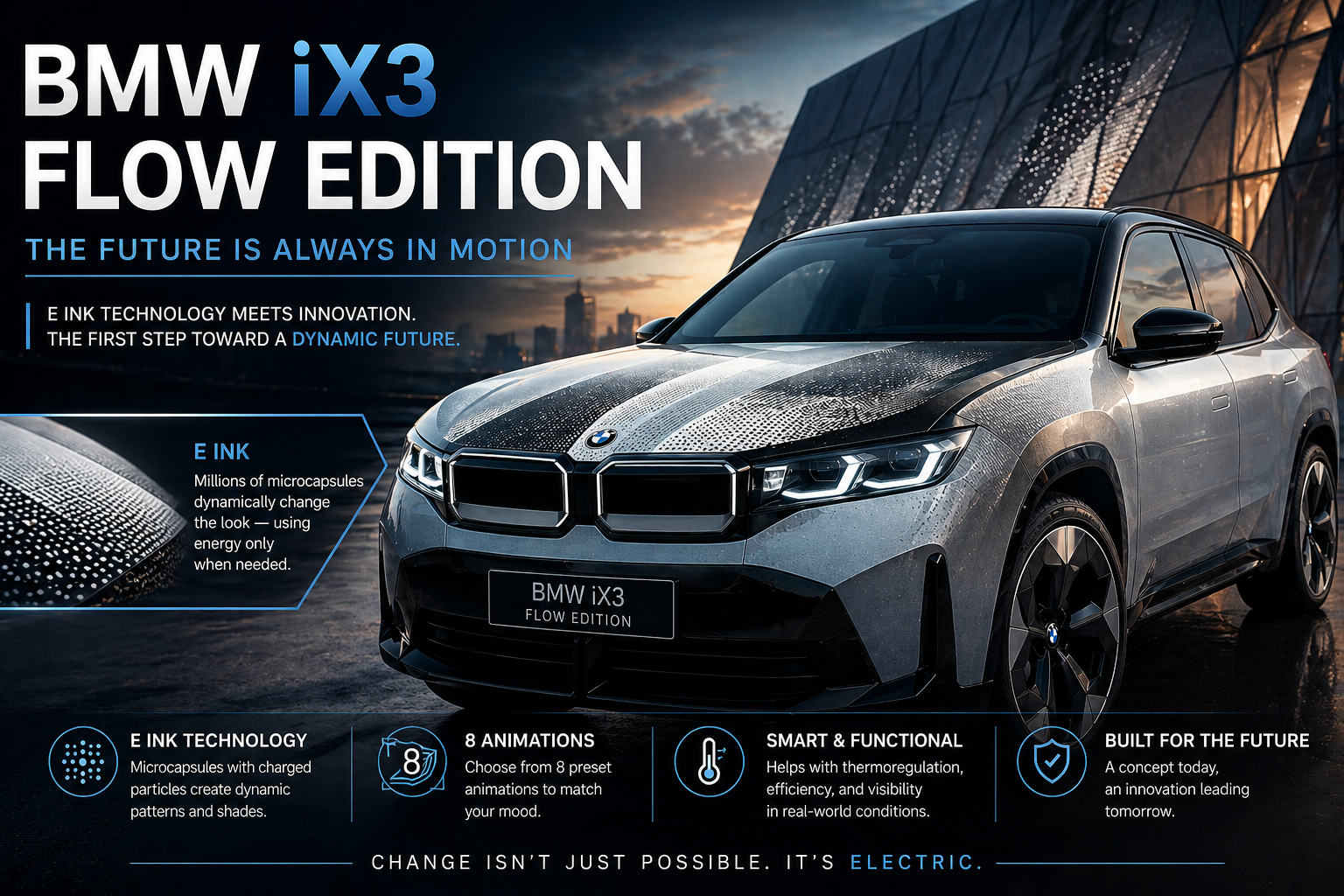 BMW iX3 Flow Edition: when your hood gets smarter than expected